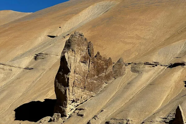 Magnetic Hill optical-illusion road and Indus–Zanskar sangam Ladakh